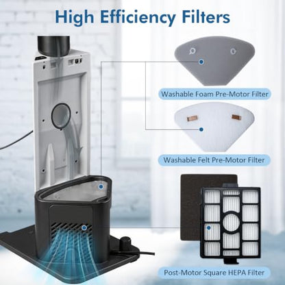 HEPA Filter & Odor Neutralizer Cartridge Set for Shark PowerDetect Cordless Vacuum