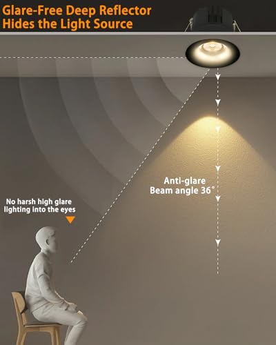 2 inch LED recessed Light