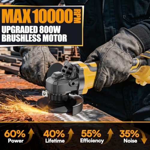 Cordless Angle Grinder