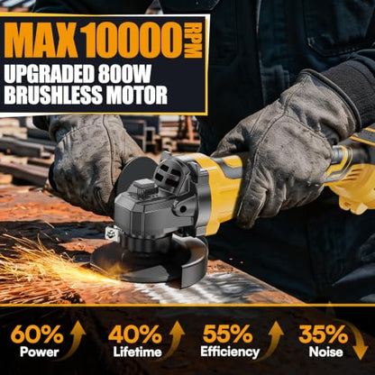 Cordless Angle Grinder