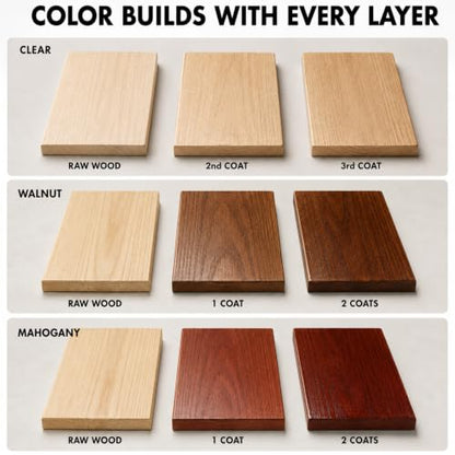 Wood Sealer and Stain