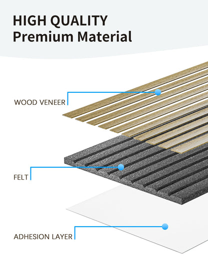 2 Packs 3D Wall Panels Peel and Stick (Dark Walnut)