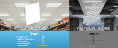 2x2 LED Flat Panel Light