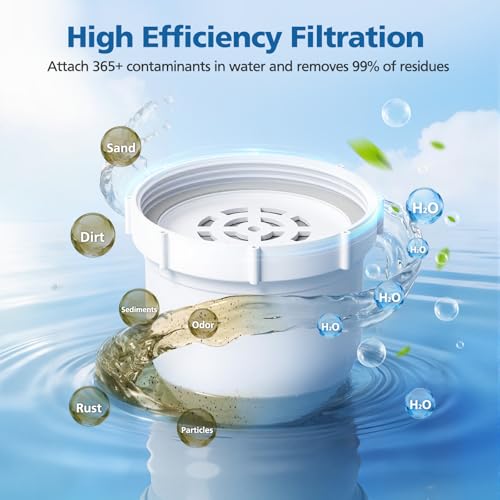 Water Filt ers for C