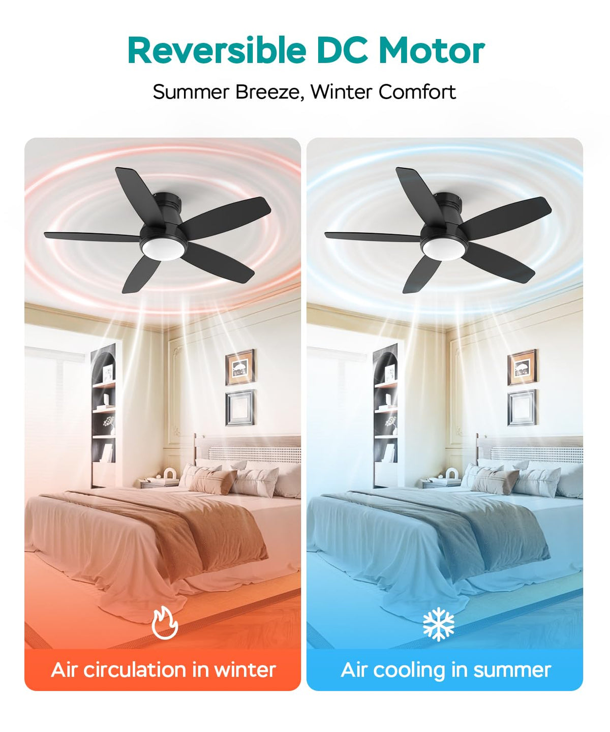 42 Inch Ceiling Fans with Lights (Black / 42 Inch)
