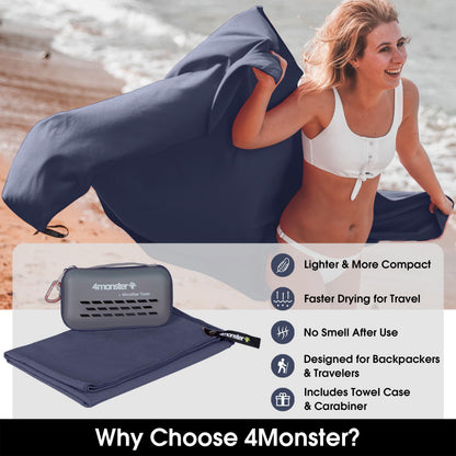 Quick Dry Microfiber Towel (Navy Blue / 47.00" x 23.60")