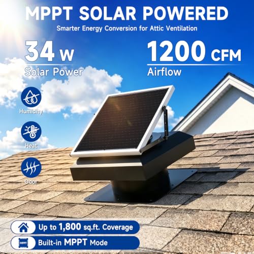 HONGUAN Solar Attic Fan