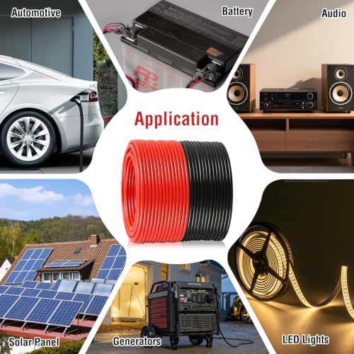Copper Clad Aluminum Car Amplifier Power and Ground Cable
