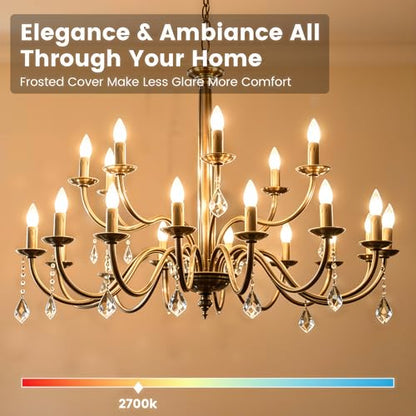 Dimmable LED Candelabra Bulb 40 Watt E12 Frosted Glass Light Bulb (Frosted-4w-10 Pack)