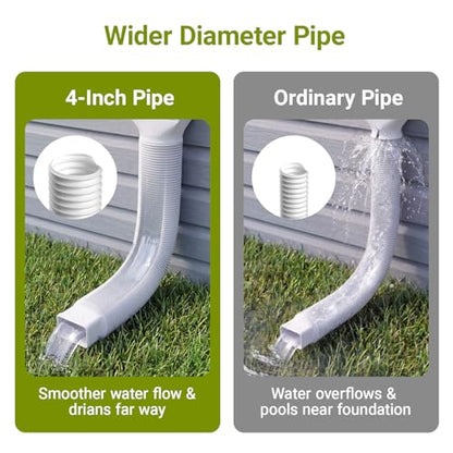 2 Pack Rain Gutter Downspout Extension with Cleanout Window