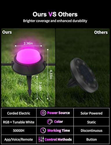 Outdoor Ground Lights RGBCW