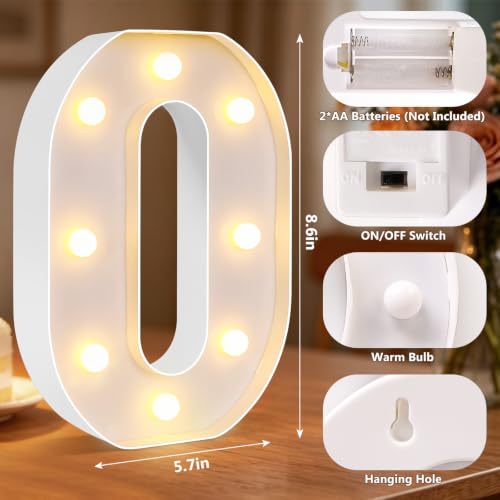 Led Number Light