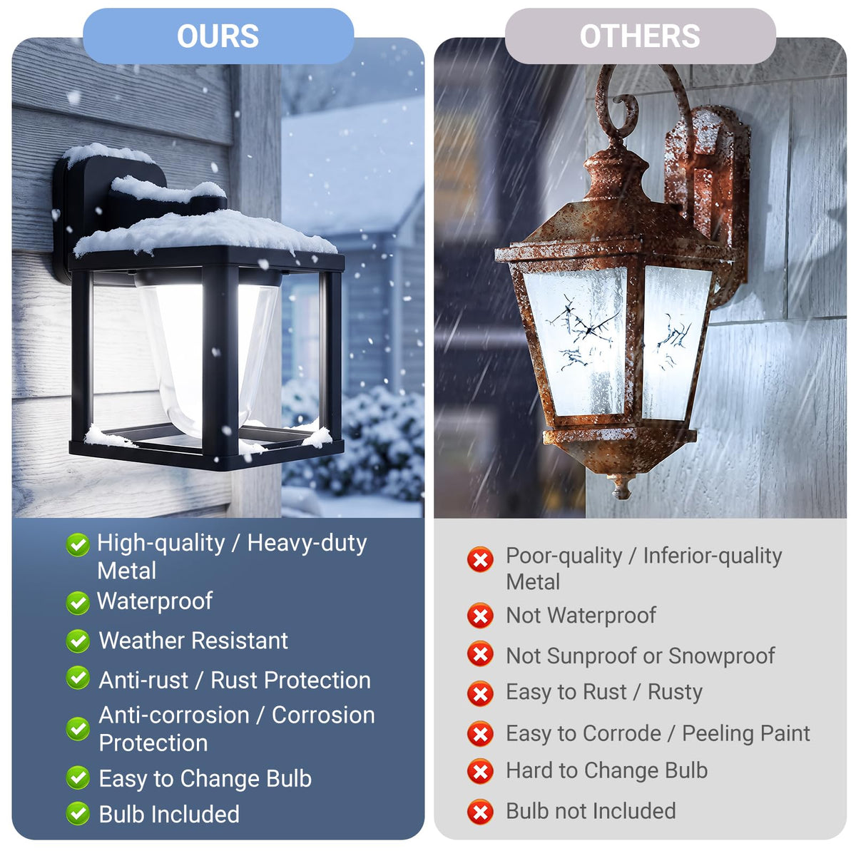 Outdoor Wall Light 15W (1/15w/6000k/Black/E26)