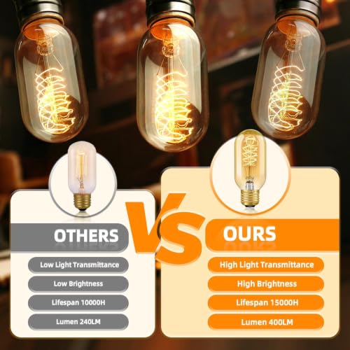8 Pack T45 Edison Bulb