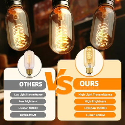 8 Pack T45 Edison Bulb