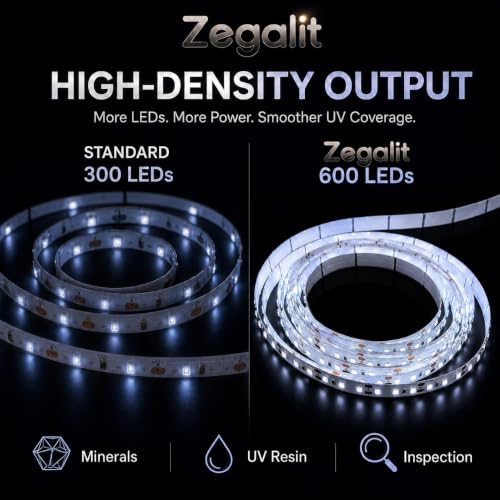 365nm UV LED Strip Light