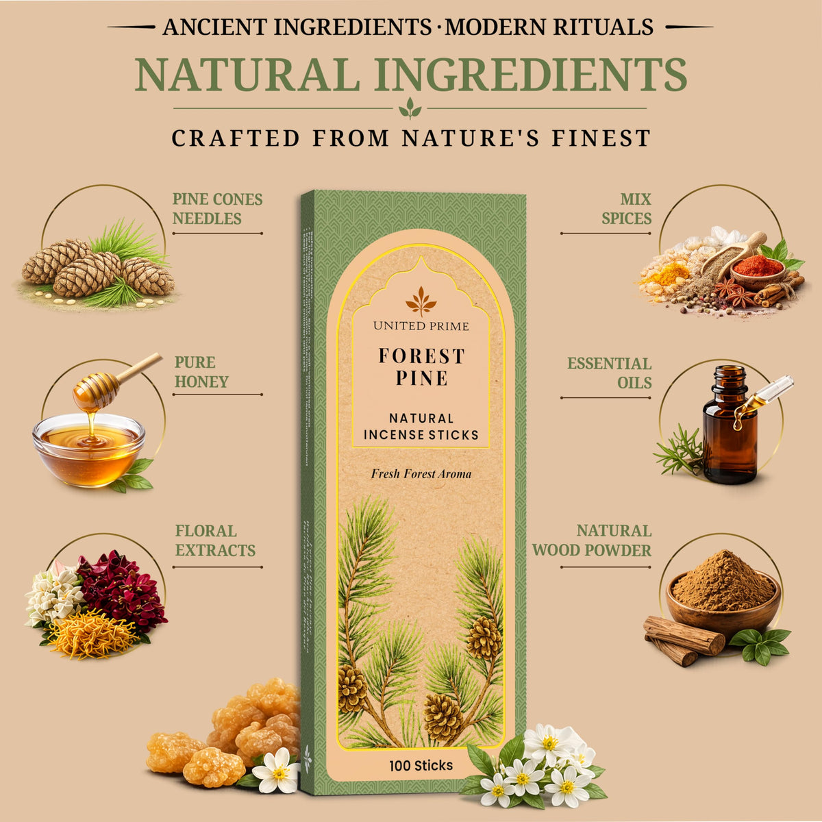 Forest Pine Incense Sticks (Pine)
