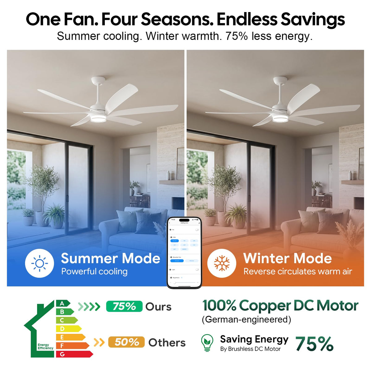 64 inch White Smart Ceiling Fan with Light (Pearl White / 64 Inch)