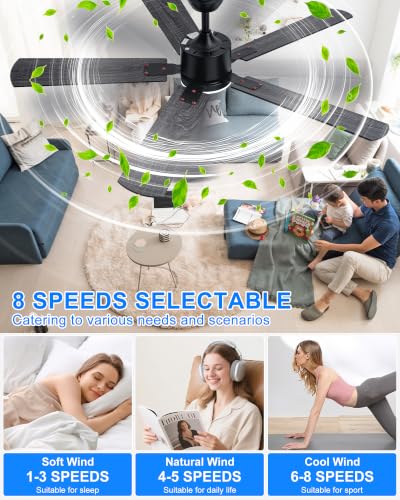 56 Inch Black Ceiling Fan with Display Remote (Black SY39-56IN)
