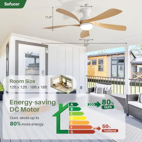 52 Inch Smart Ceiling Fans with Lights and Remote (White+Wood / 52inch Max)