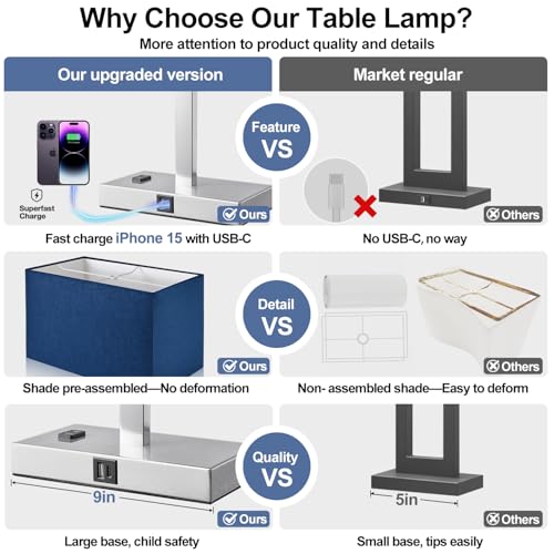 21" Set of 2 Touch Control Table Lamps with 2 USB & AC Outlets