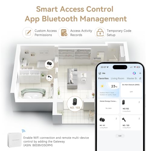 Keypad Smart Door Knob