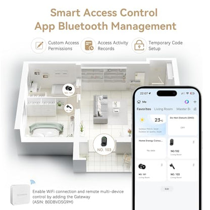 Keypad Smart Door Knob