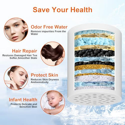 Stainless Steel 304 Metal Shower Filter