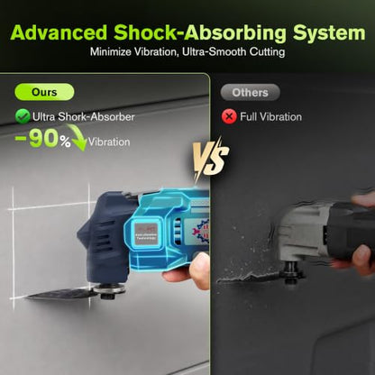 Oscillating Multi Tool Kit with LED Light and Quick Blade Change