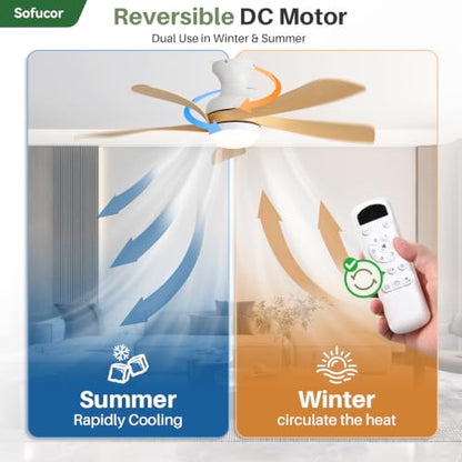 52 Inch Low Profile Ceiling Fans with Lights and Remote (White+Wood / 52 inch)