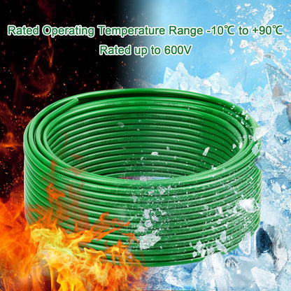 THHN Wire 14 Gauge 10FT (Green / 14 Gauge 10FT)