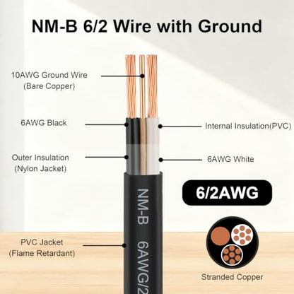 NM B Wire with Ground