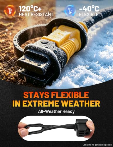Extension Cord Plug Cover