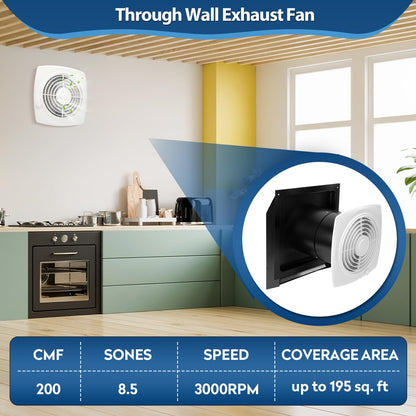 509S Through Wall Exhaust Fan 8 Inch 200 CFM with Filter and On (With Switch Dial / 509S)