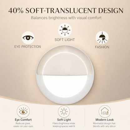 2 Pack 4 Inch Recessed Light Covers (White / 4 Inch)