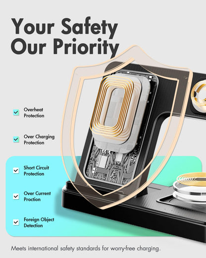 Wireless Charger iPhone Charging Station for Apple Multiple Devices (Black)