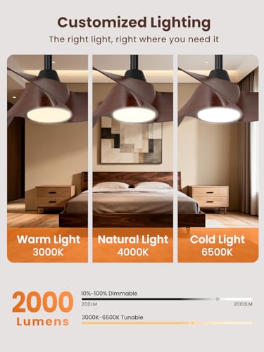 52 inch 3 Blades Ceiling Fan with Remote Control DC Motor