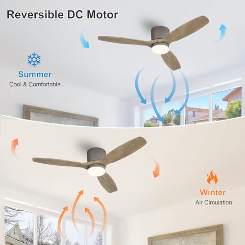 48" Flush Mount Ceiling Fan with Light