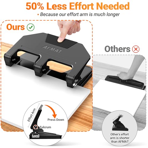 40-Sheet/ 50-Sheet 3 Hole Punch