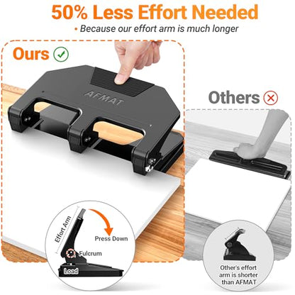 40-Sheet/ 50-Sheet 3 Hole Punch