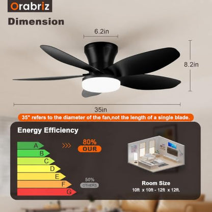 35 In Small Low Profile Ceiling Fan Light Remote
