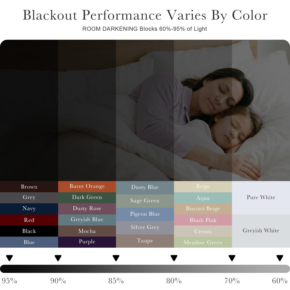 Blackout Curtains Short (Mint Green / 42"W x 36"L (Pack of 2))