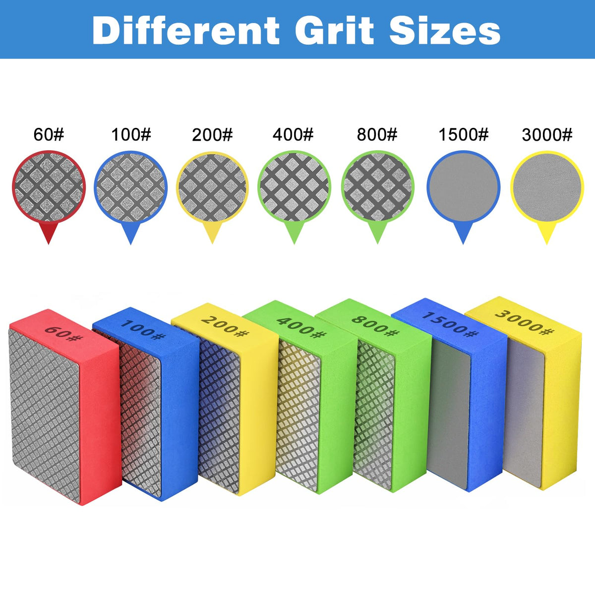 Diamond Hand Polishing Pads (7PCS-60#,100#,200#,400#,800#,1500#,3000#)