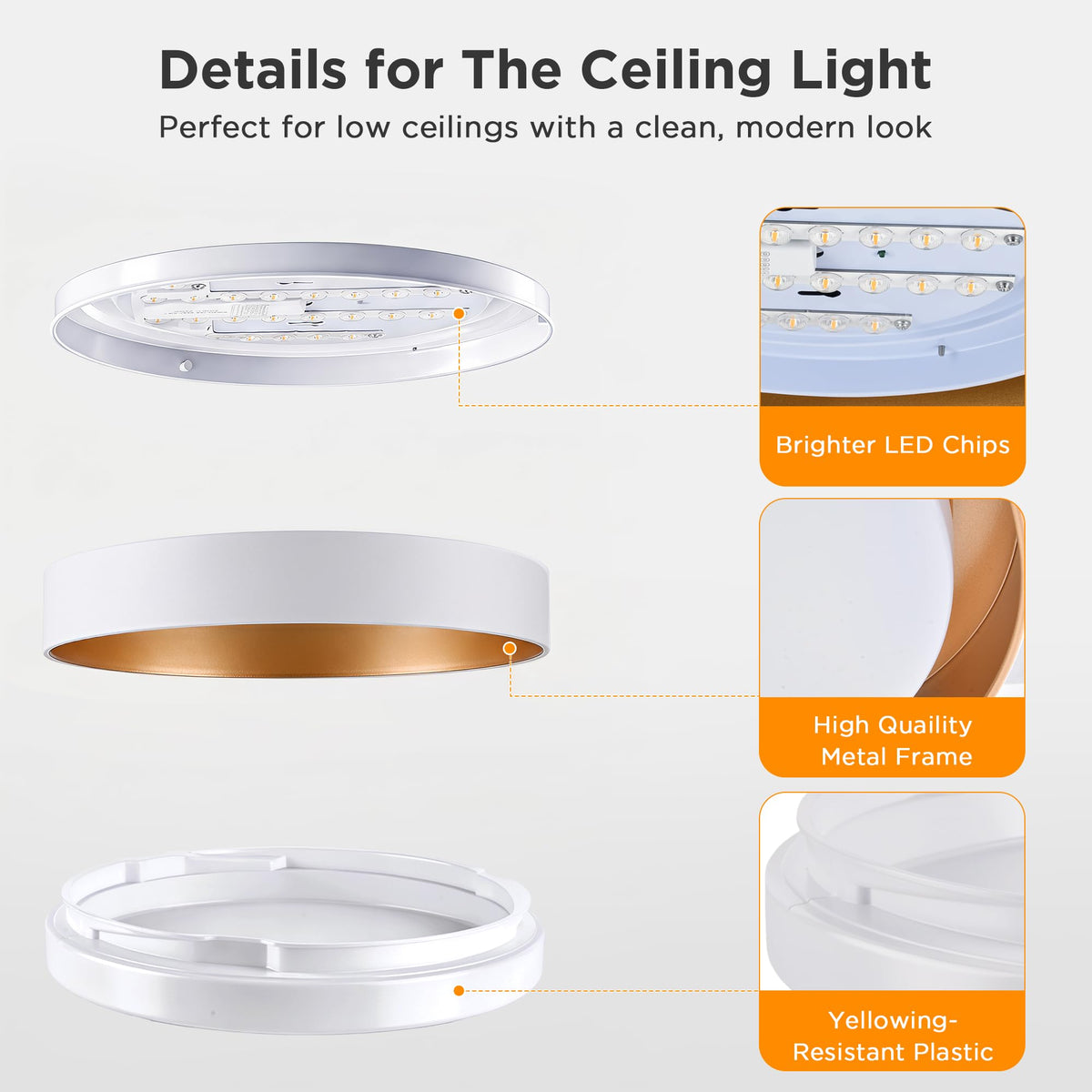 2 Pack Flush Mount Ceiling Light (Matte White)