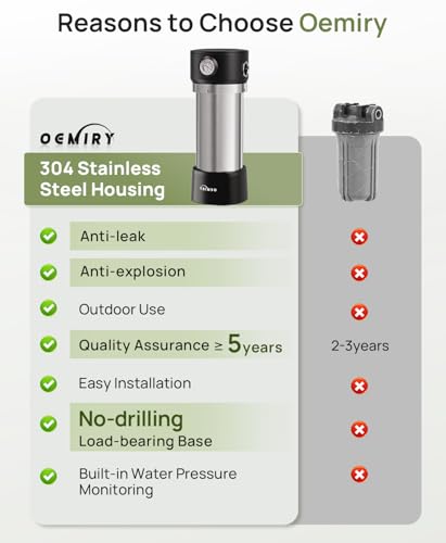 Whole House Water Filter