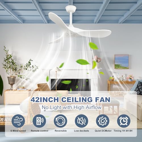 42'' Ceiling Fan no Light (42 inch / White)