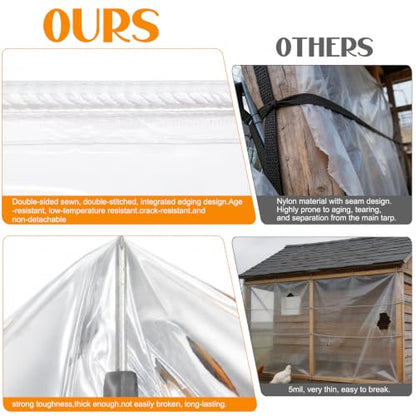 Chicken Coop Covers for Winter