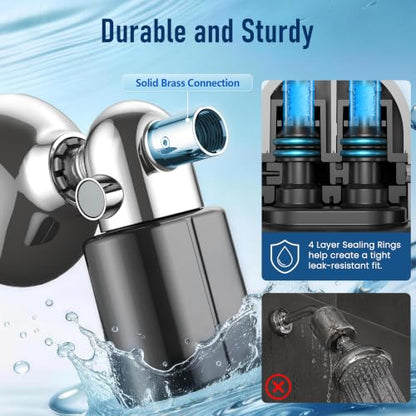 Shower Filter SP3V1 T2
