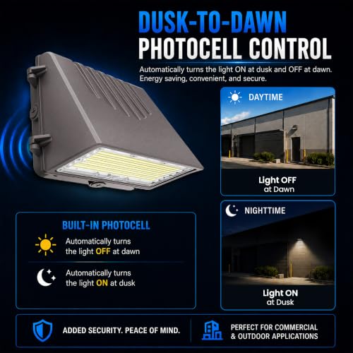 Full Cutoff LED Wall Pack Light