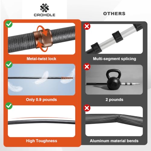 Heavy Duty Fiberglass Telescopic Extension Pole